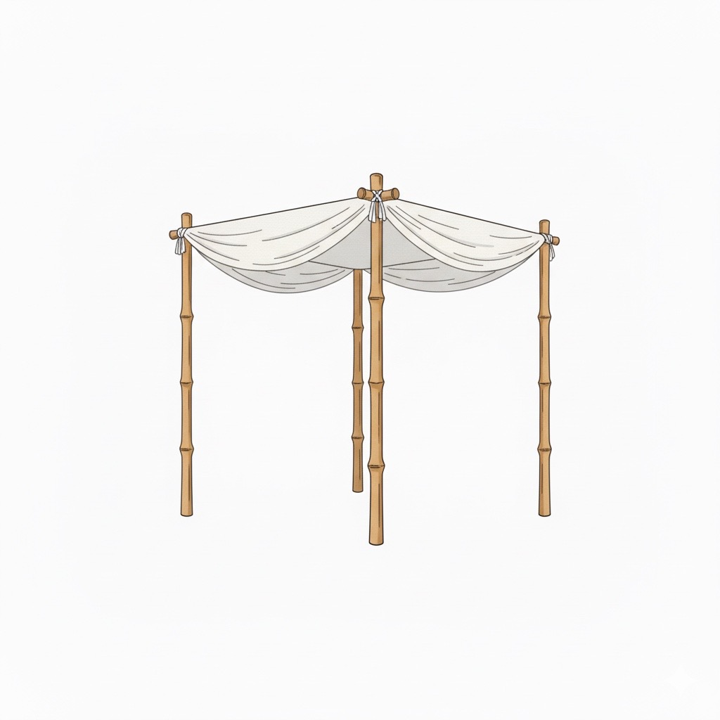 חופה מסורתית - זווית